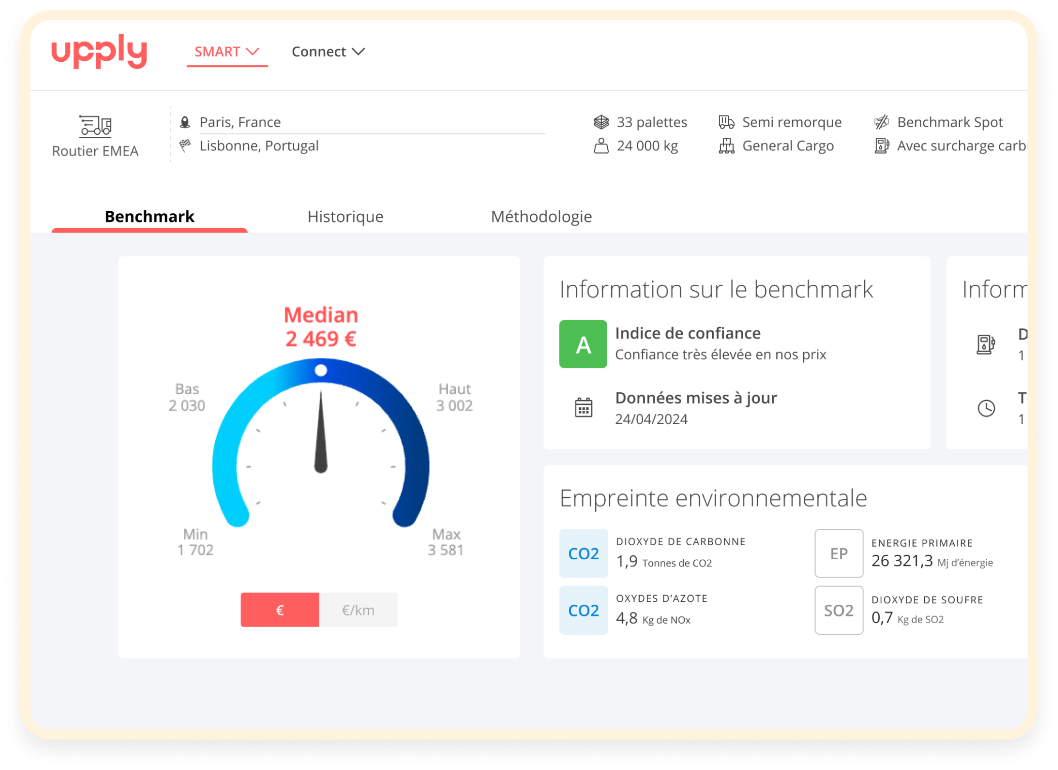 droit-benchmark