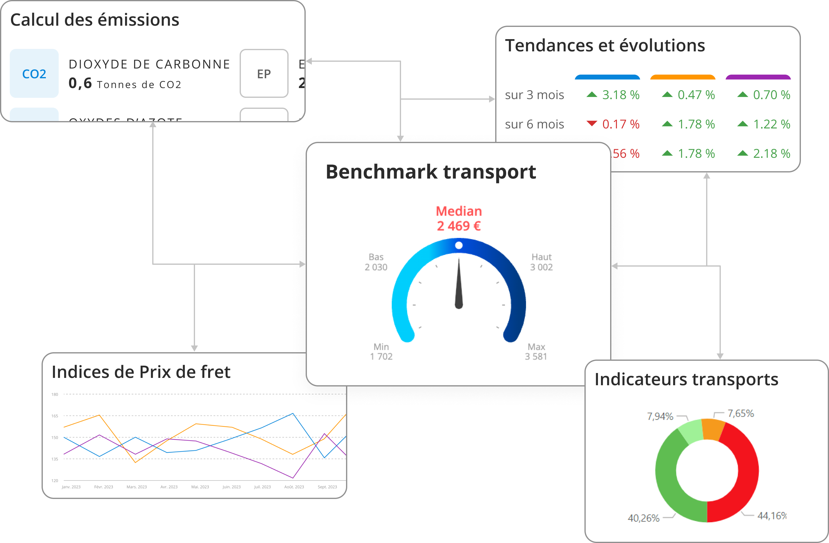 visual-header-smart