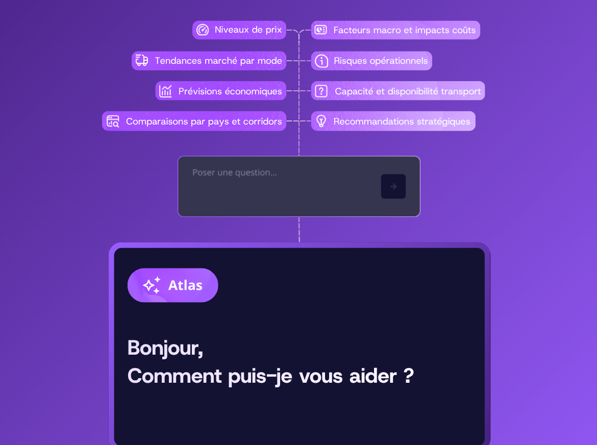 réponses Atlas_fr