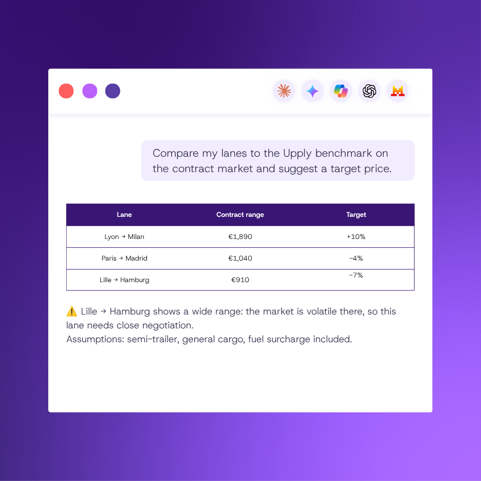 MCP_Prompt 3_EN