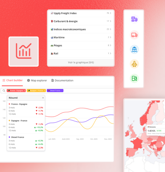 CTA side-MI_data hub_fr
